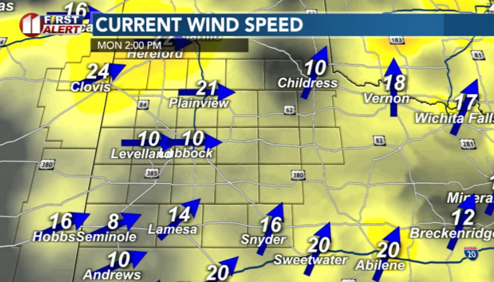 Winds this afternoon are adding to the extra warmth