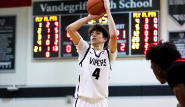 Top 10 power rankings for Central Texas