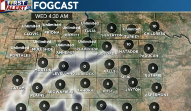 Another record breaking high Tuesday; Warm Christmas Eve too