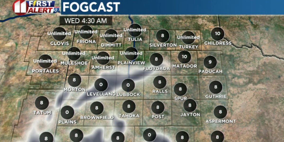 Another record breaking high Tuesday; Warm Christmas Eve too