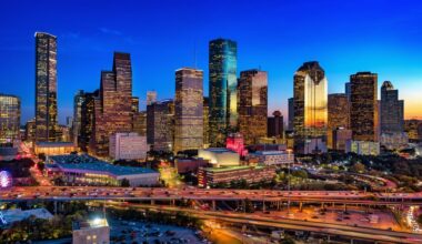 Best cities to start a business: Houston and more in Texas
