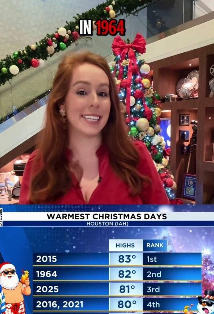 Houston experiences its THIRD WARMEST CHRISTMAS!