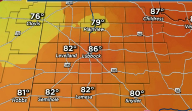 Record-breaking Christmas heat grips South Plains