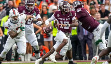 4 key questions Aggies must address for 2026