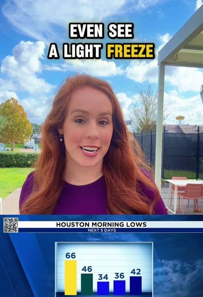 Cold front coming to Houston after hot Christmas