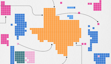 Top stories from the Texas Tribune’s data visuals team