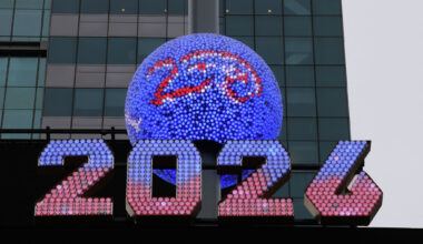 13 best, worst Texas cities to spend New Year's Eve, per 2025 analysis