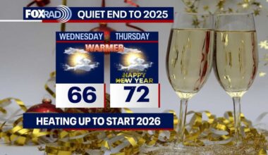 Houston weather: More cold weather ahead for Tuesday night