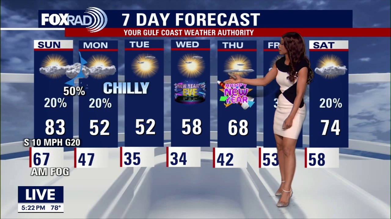 Next cold front for Houston moves in late Sunday