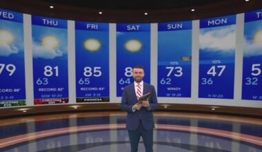 Dreaming of a warm Christmas? New record highs expected in North Texas for this week