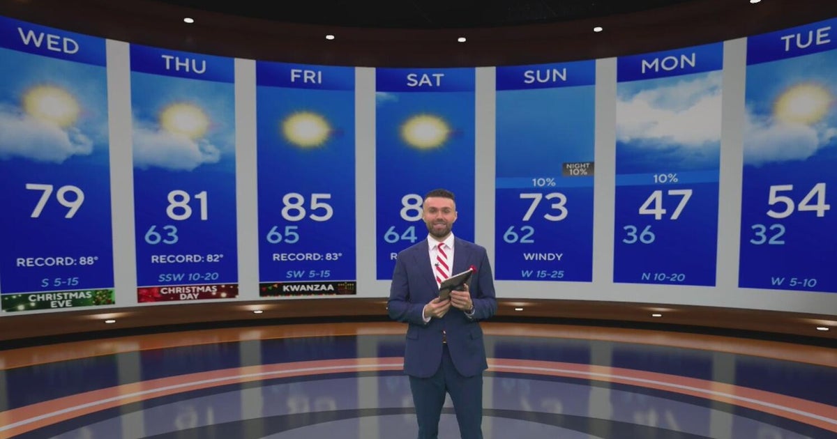 Dreaming of a warm Christmas? New record highs expected in North Texas for this week