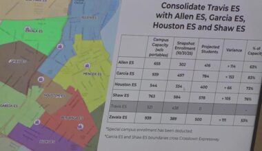CCISD begins public meetings on proposed consolidation of seven campuses