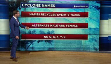 ABC13 Weather U: How tropical cyclones get named