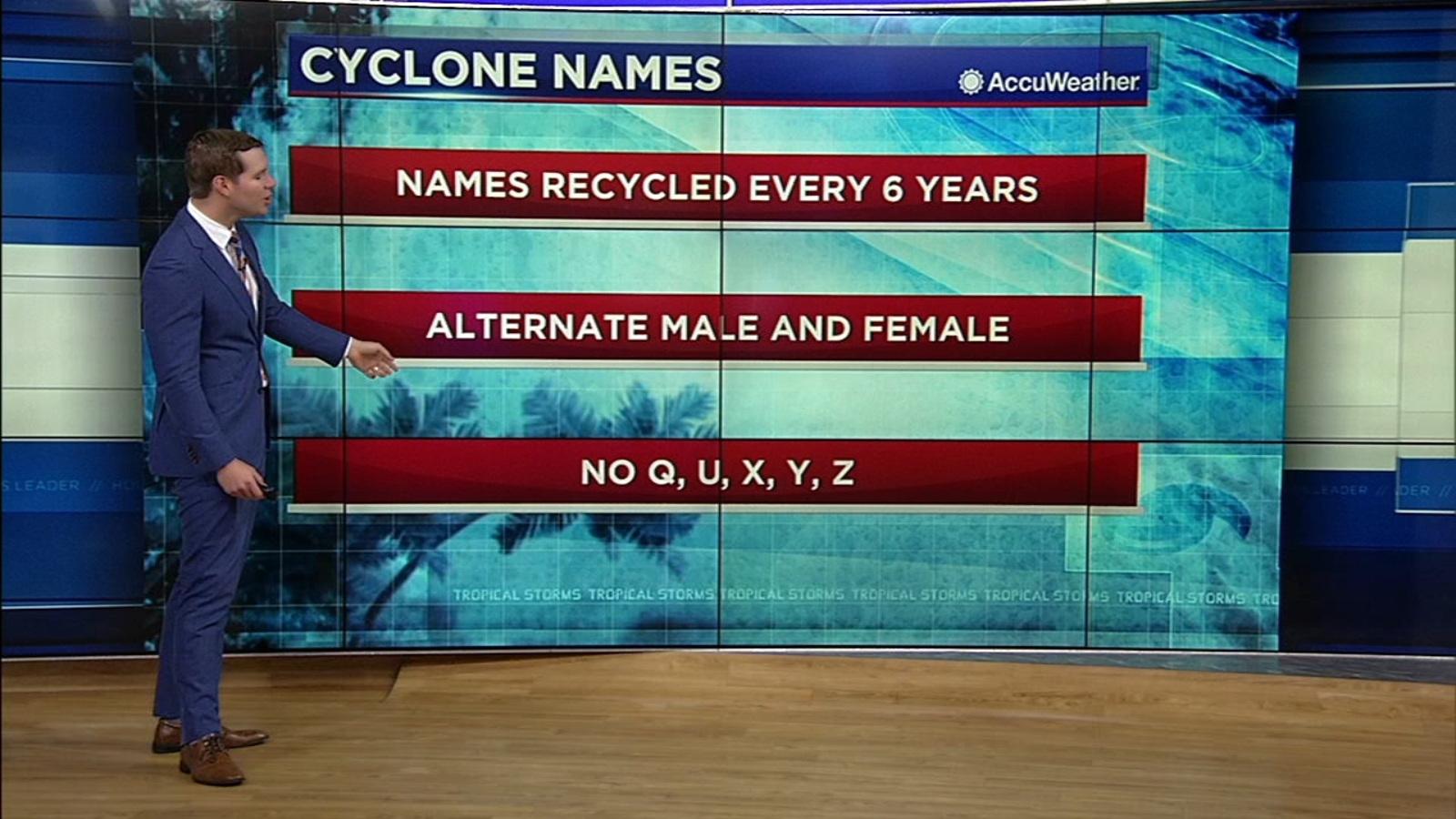ABC13 Weather U: How tropical cyclones get named