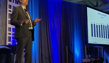 GHP: Region to see slowing economic growth in 2026 | Business