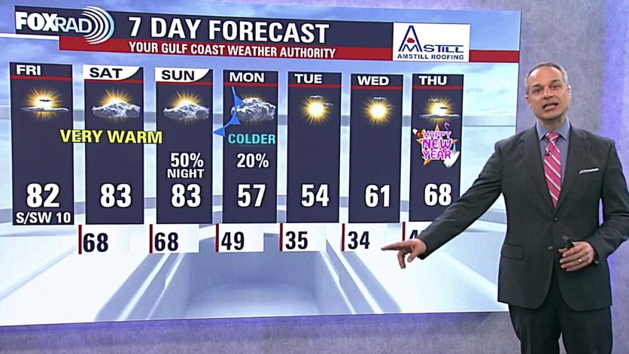 Houston weather: Highs in the 80s for Friday after Christmas