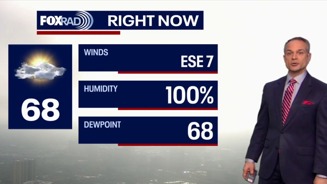 Houston weather: Unseasonably warm Christmas Eve