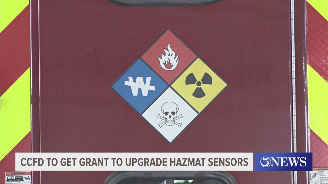 Flint Hills Resources funds upgraded monitoring tools for CCFD Hazmat crew