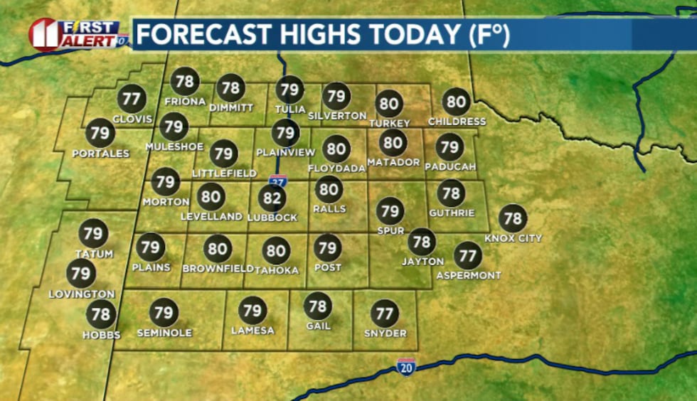 Highs today have the potential to tie or break records in Lubbock