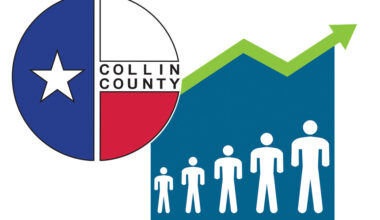 County population nearing 1.3 million