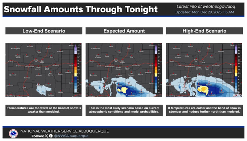 The middle image is the most likely outcome of the three shown here.