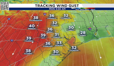 Another chance for record-breaking heat ahead of a front.