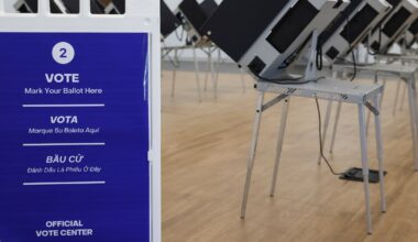 Dallas County Republicans proceed with plan to hand count ballots in March primary