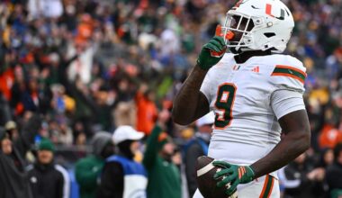 How to Watch Miami vs. Texas A&M Playoff Game Online for Free