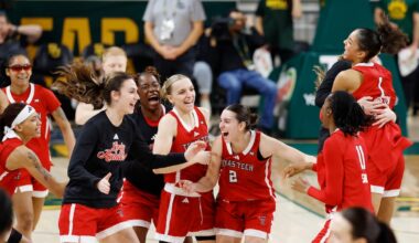Texas Tech enters women’s AP Top 25 poll for the first time since 2012