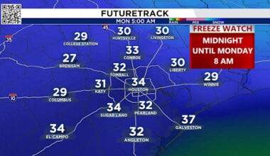 Freeze Watch issued for Houston tonight at midnight until 8 am Monday. 