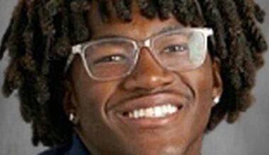 Jayden Riley’s 37 points helps Yorkville Christian outlast Mendota at Plano Classic – Shaw Local