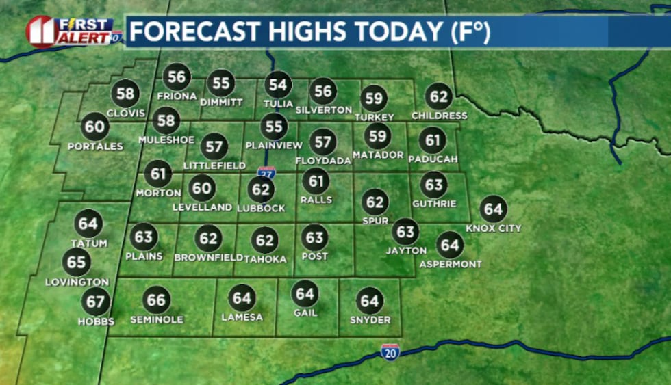 Highs today will be cooler but still above average for this time of year