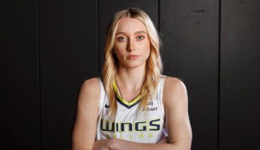 Dallas Wings’ Paige Bueckers is just getting started