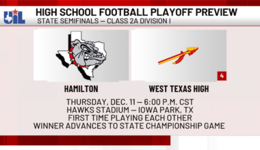 West Texas High advances to state semifinals with perfect season