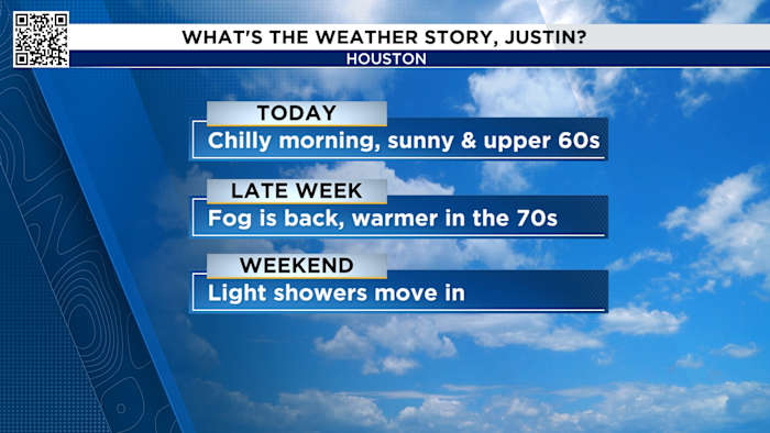 Dense fog advisory extended until 8 a.m.