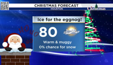 Sunny Friday ahead of major Christmas week warmup