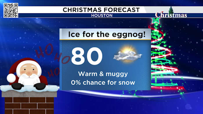 Sunny Friday ahead of major Christmas week warmup