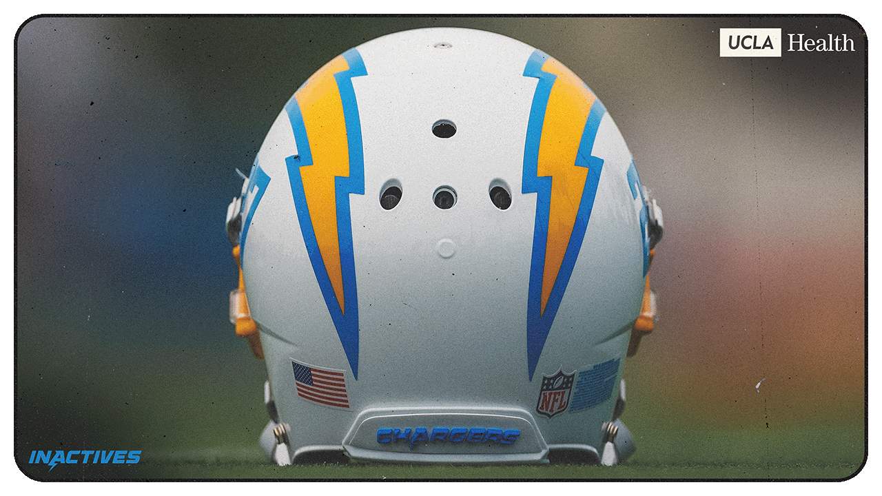 Chargers Cowboys Inactives Week 16 2025