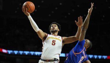 No. 3 Iowa State stays unbeaten with win over Houston Christian