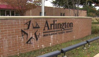 Dozens of Arlington ISD campuses get improved ratings after appeal to TEA
