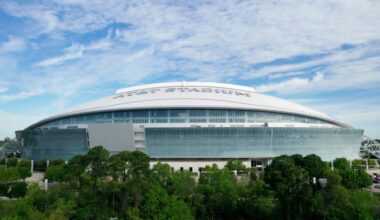 Biggest Crowds At Texas UIL High School Football Championships