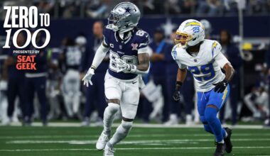 Numbers behind Cowboys' 34-17 loss to Chargers