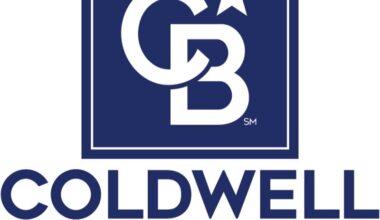 Year-End Housing Data Shows Why a Property Manager in Lubbock,