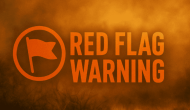 County Herald Weather Center