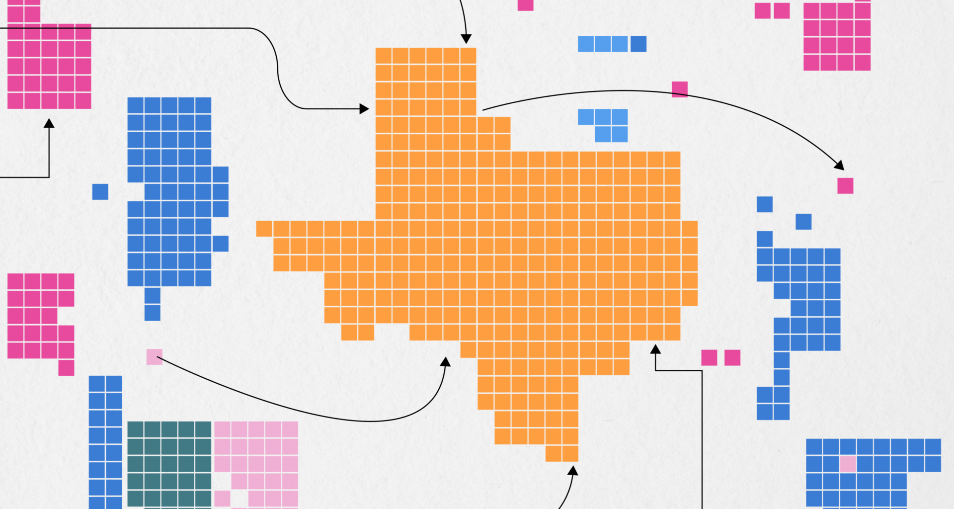 Texas school district higher education outcomes lookup