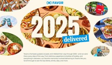 Favor Releases Third Annual "How Texas Orders In" Report