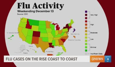 Understanding new flu variant and potential impacts on Coastal Bend