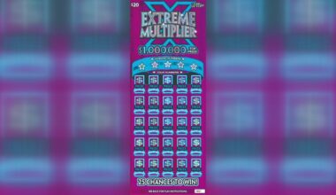 Winning $1 million scratch-off ticket claimed in Arlington – NBC 5 Dallas-Fort Worth