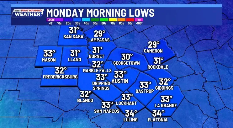 The new week starts with cold air