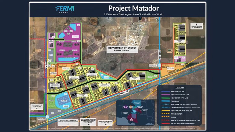 Fermi map of property